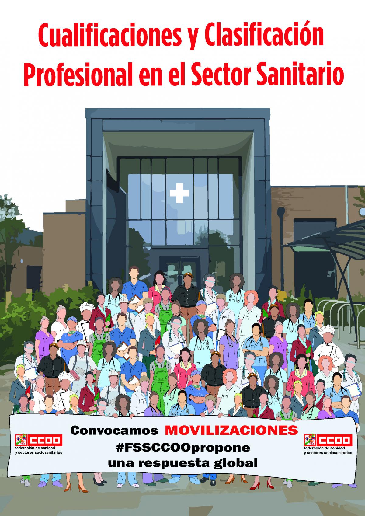 Cartel Cualificaciones y Clasificacin Profesional en el Sector Sanitario.