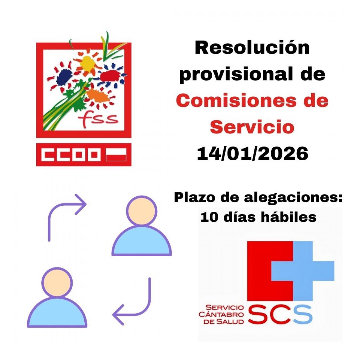 Comisiones de servicio 2025