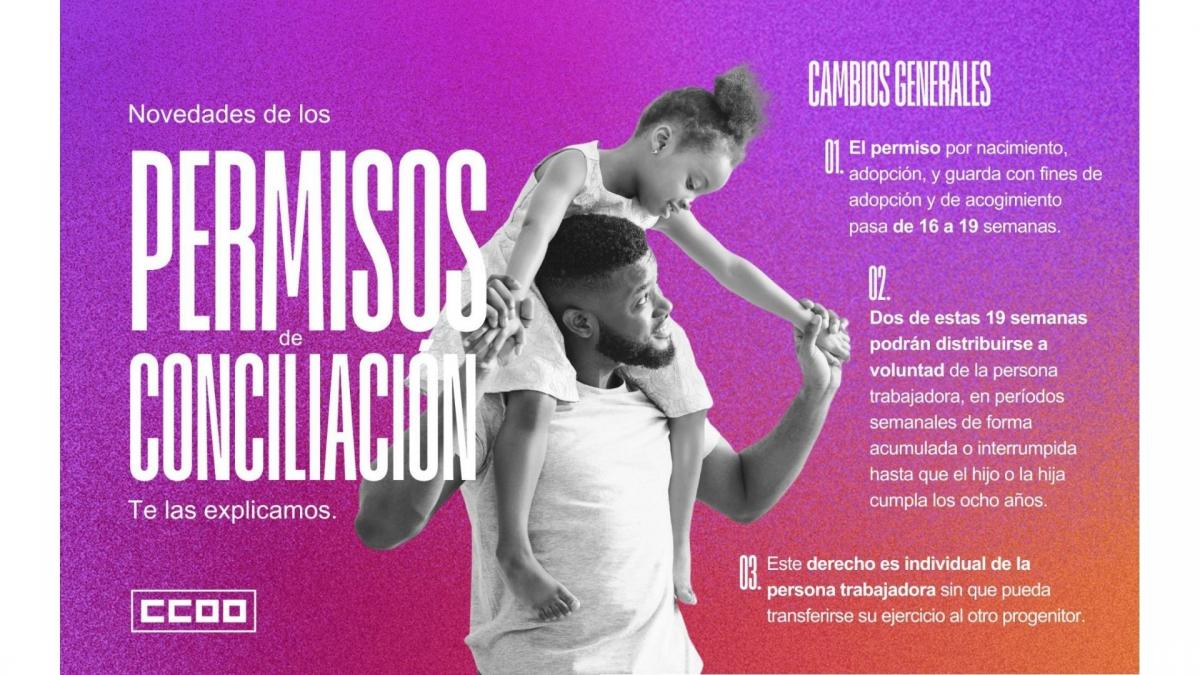 CCOO INFORMA. Permisos de conciliacin 1