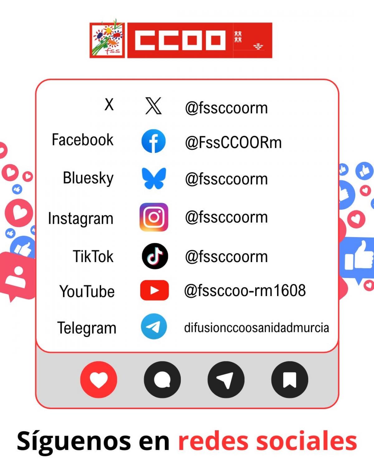 mapa redes sociales murcia