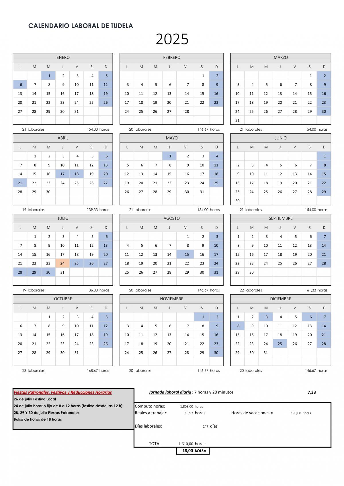 Imagen de ¿Cuál es el calendario laboral del Área de Salud de Tudela para el año 2025?