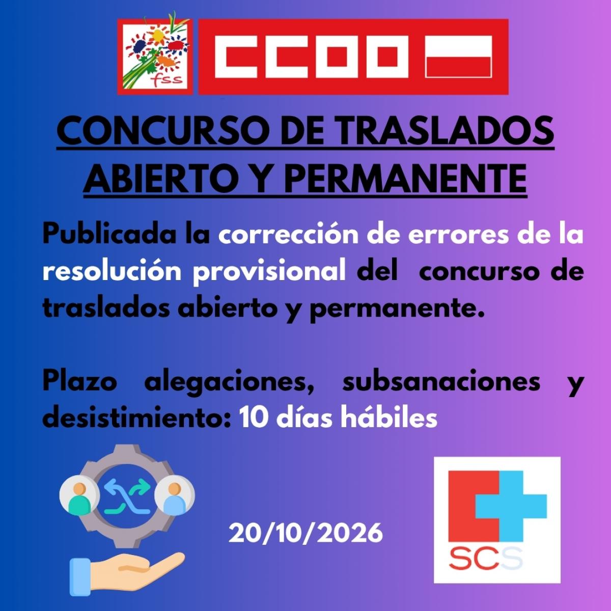 CTAP corrección de errores.
