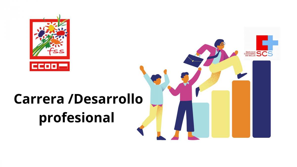 Carrera/Desarrollo profesional Noticias