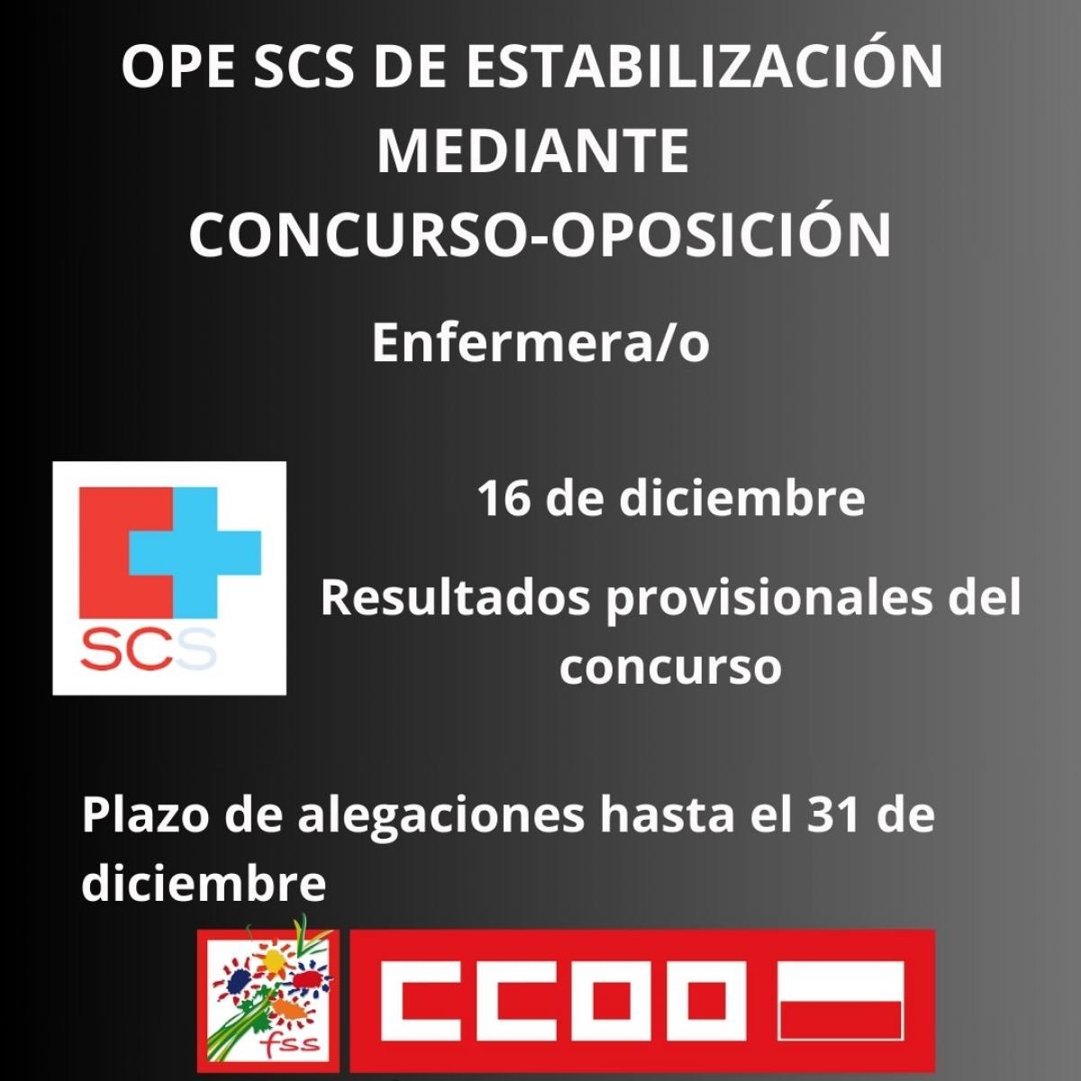 OPE Estabilizacin SCS