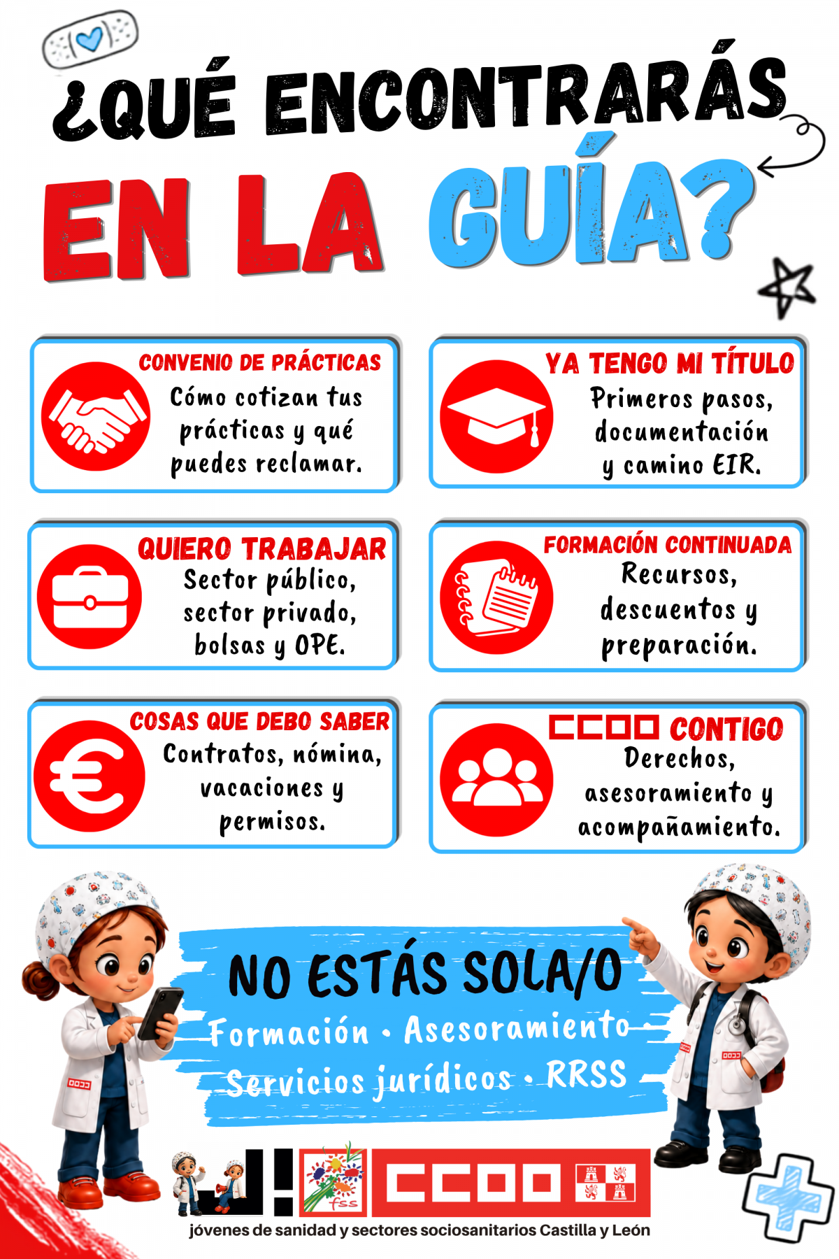 Resumen Guía Estudiantes de Enfermería CyL 2026