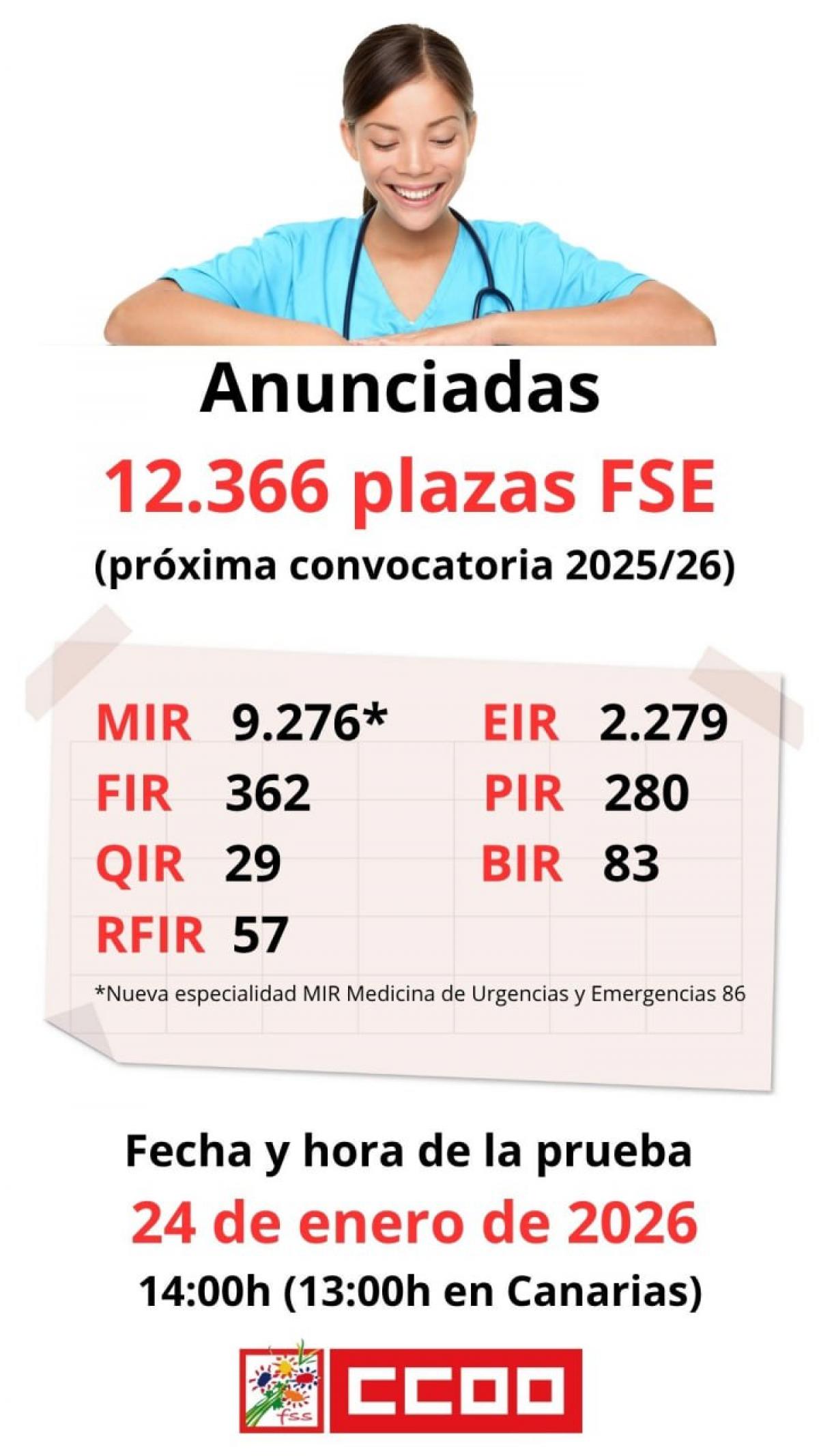 Anuncio plazas FSE 2026