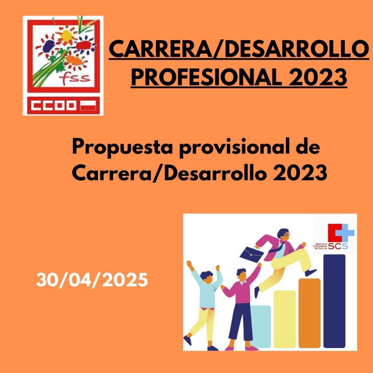 Carrera/Desarrollo 2023