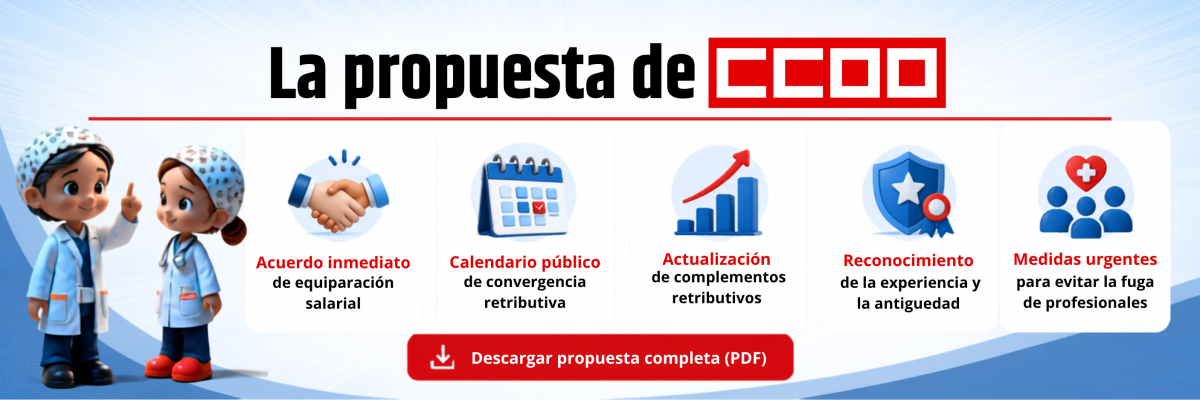 Nuestra Propuesta ¡ Mismo trabajo, mismo salario!