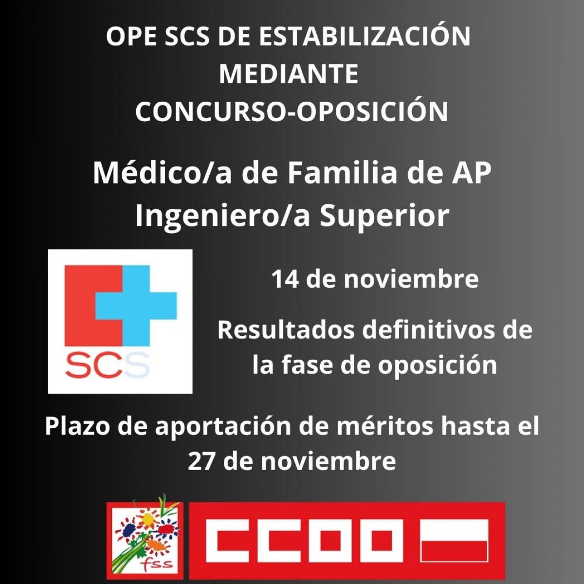 OPE Estabilizacin SCS