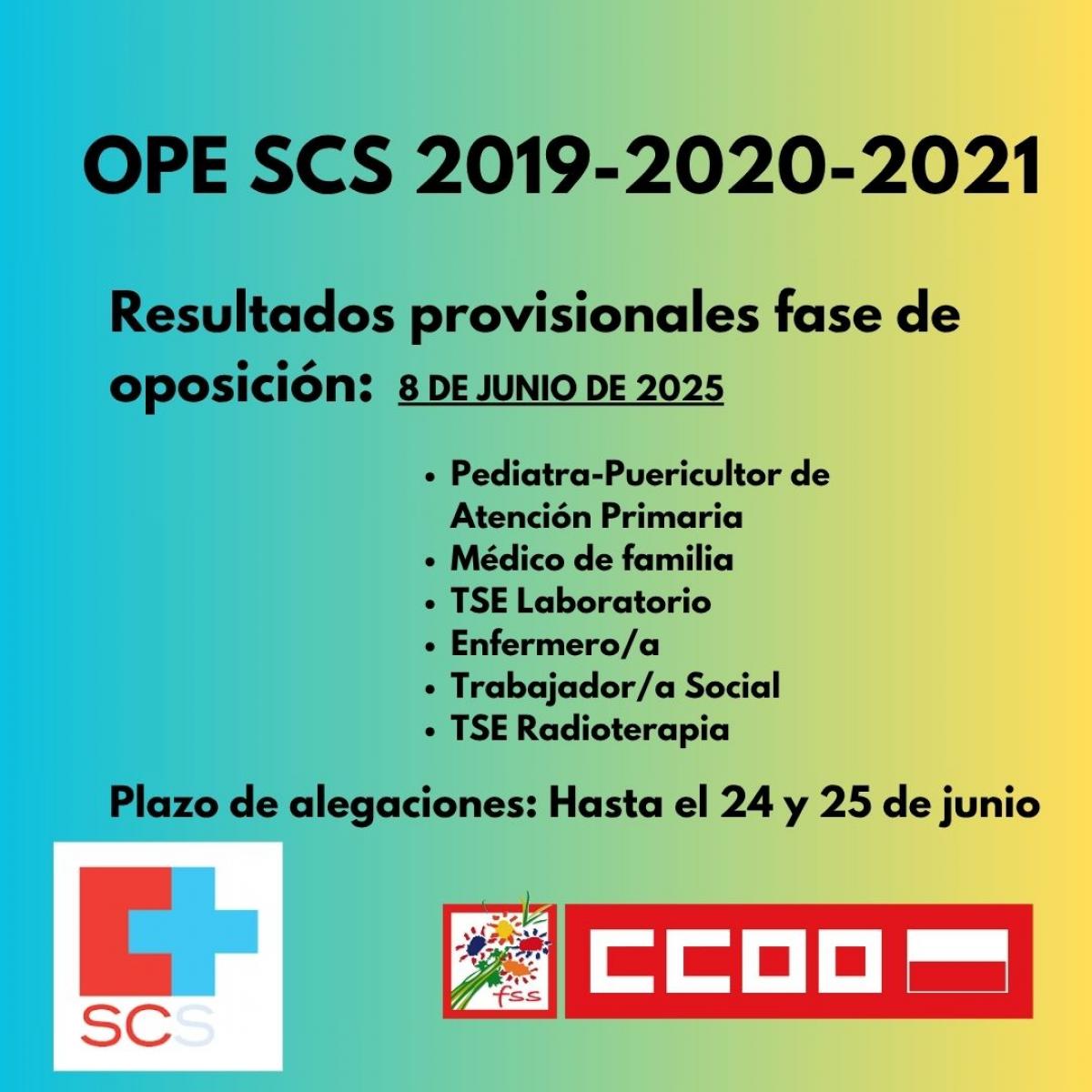 OPE SCS 19-20-21