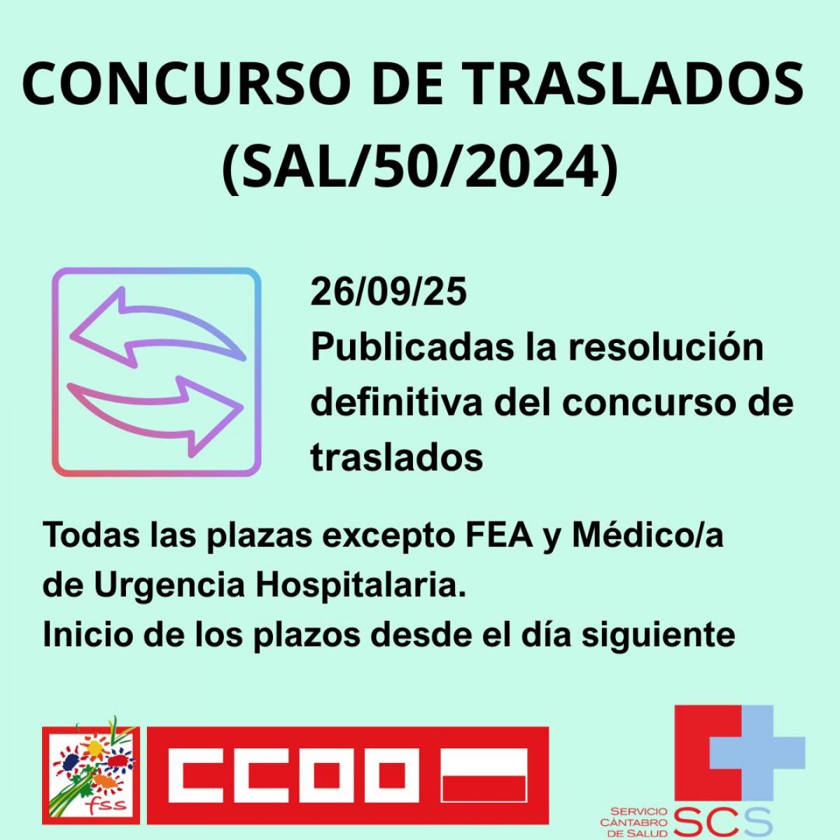 Concurso de traslados SCS