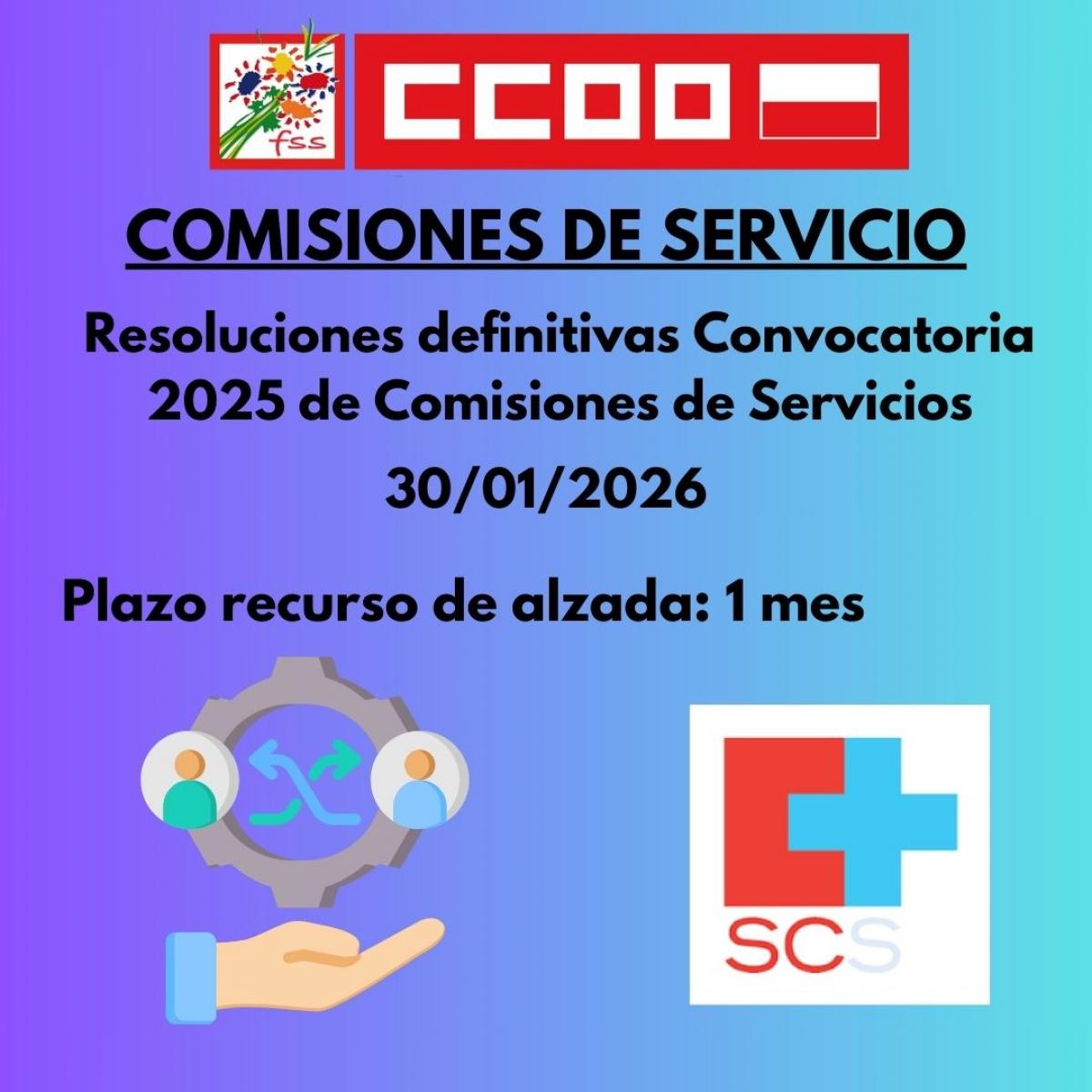 Comisiones de servicio