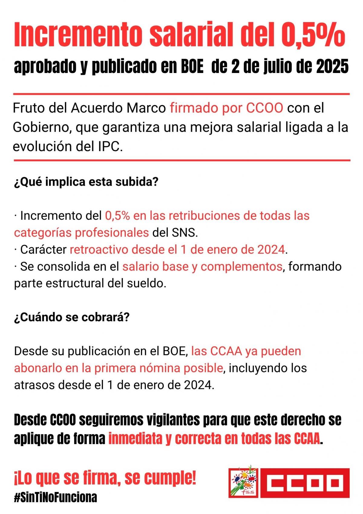 Cartel 0,5%