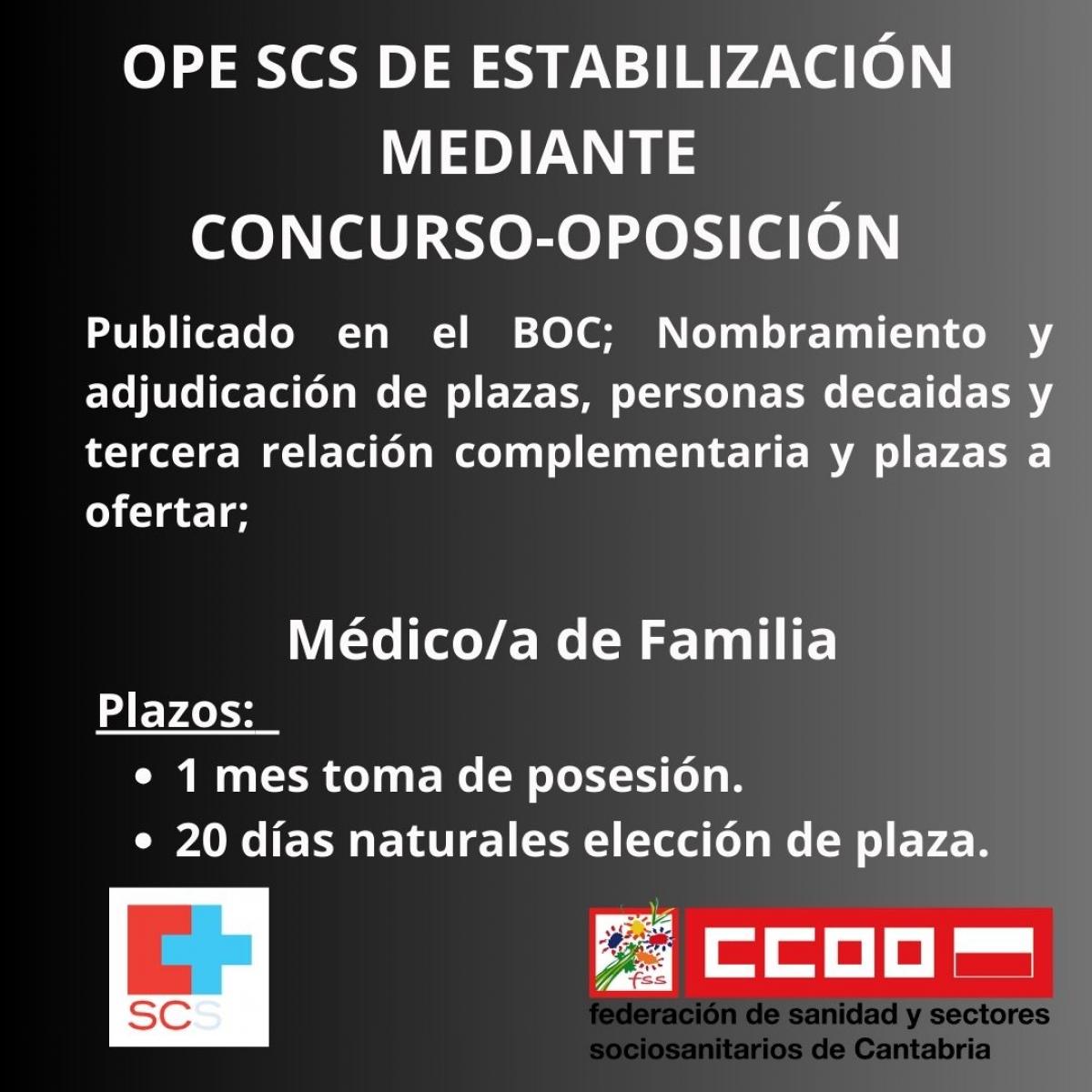 OPE Mdico/a de Familia