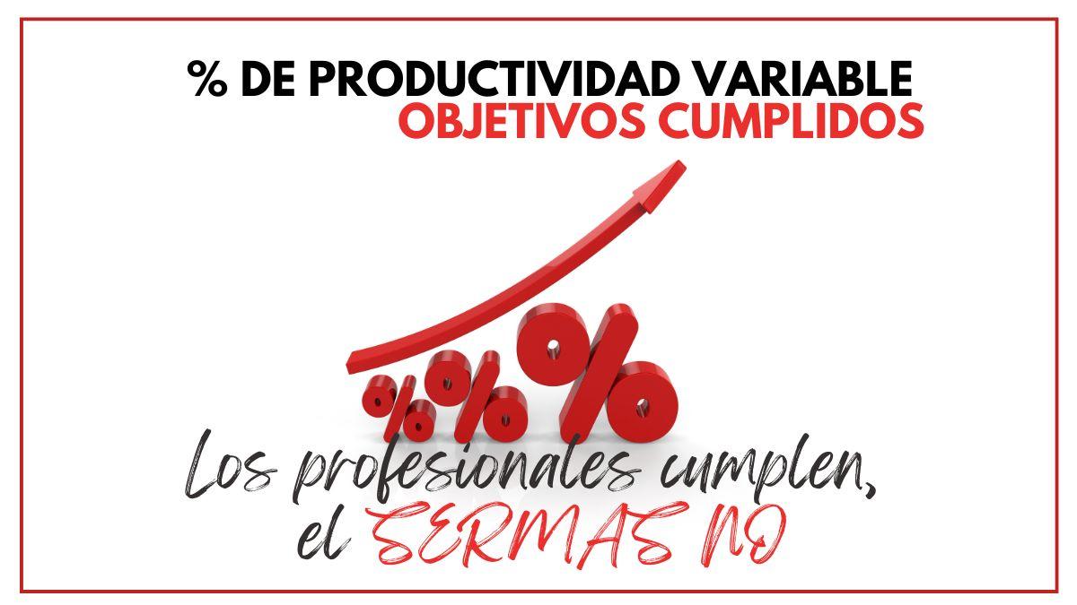 Productividad variable SERMAS