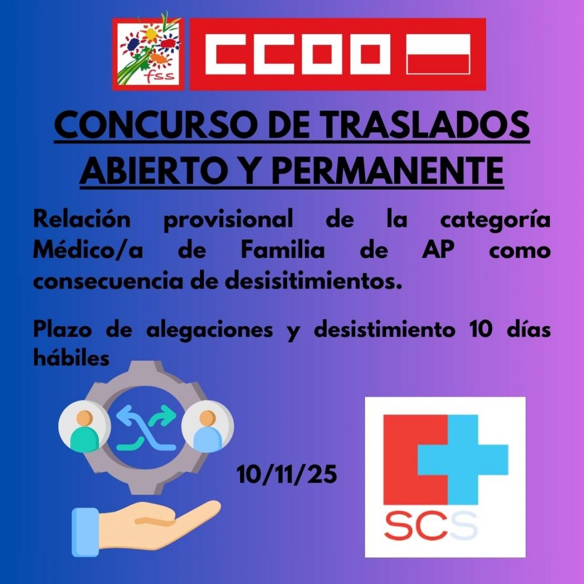 CT abierto y permanente