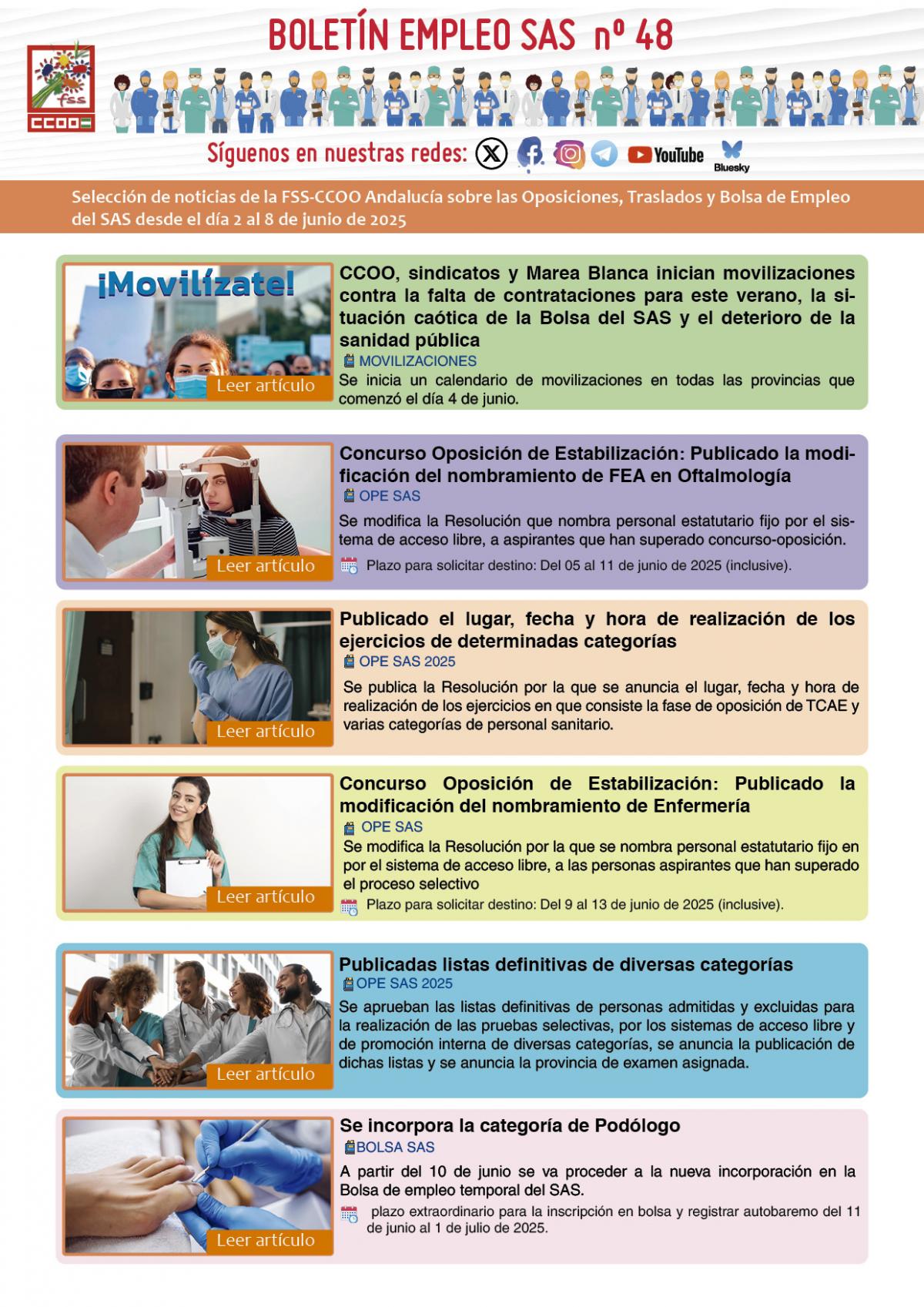 portada BOLETN EMPLEO SAS N 48