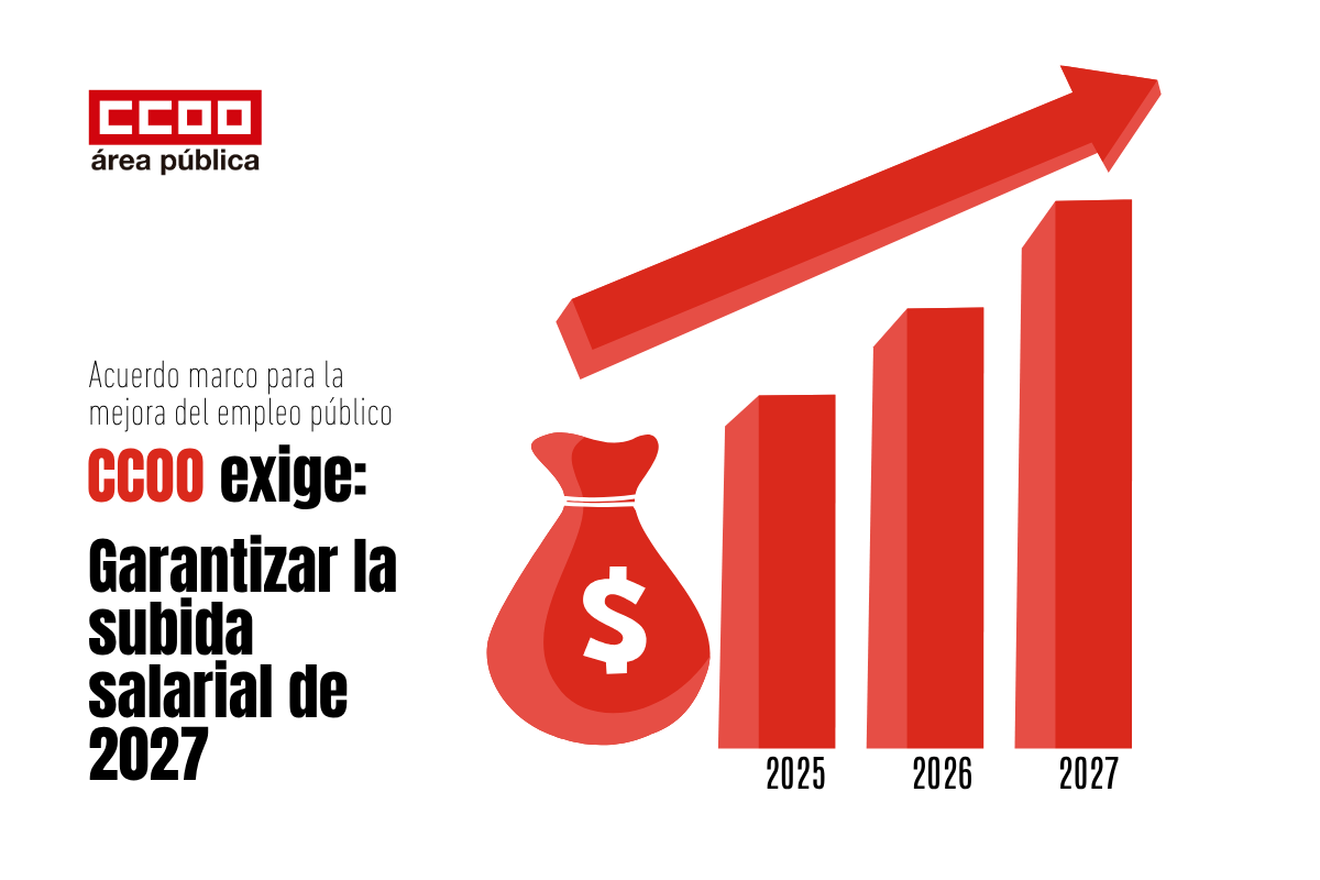 El sindicato entiende que es necesario que el Gobierno apruebe una norma que garantice dicha subida salarial