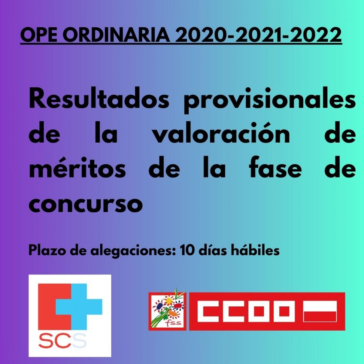 Resultados provisionales fase de concurso