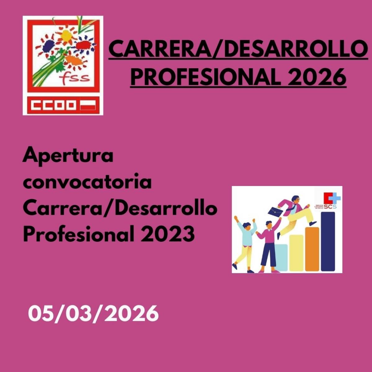 Carrera/Desarrollo 2026