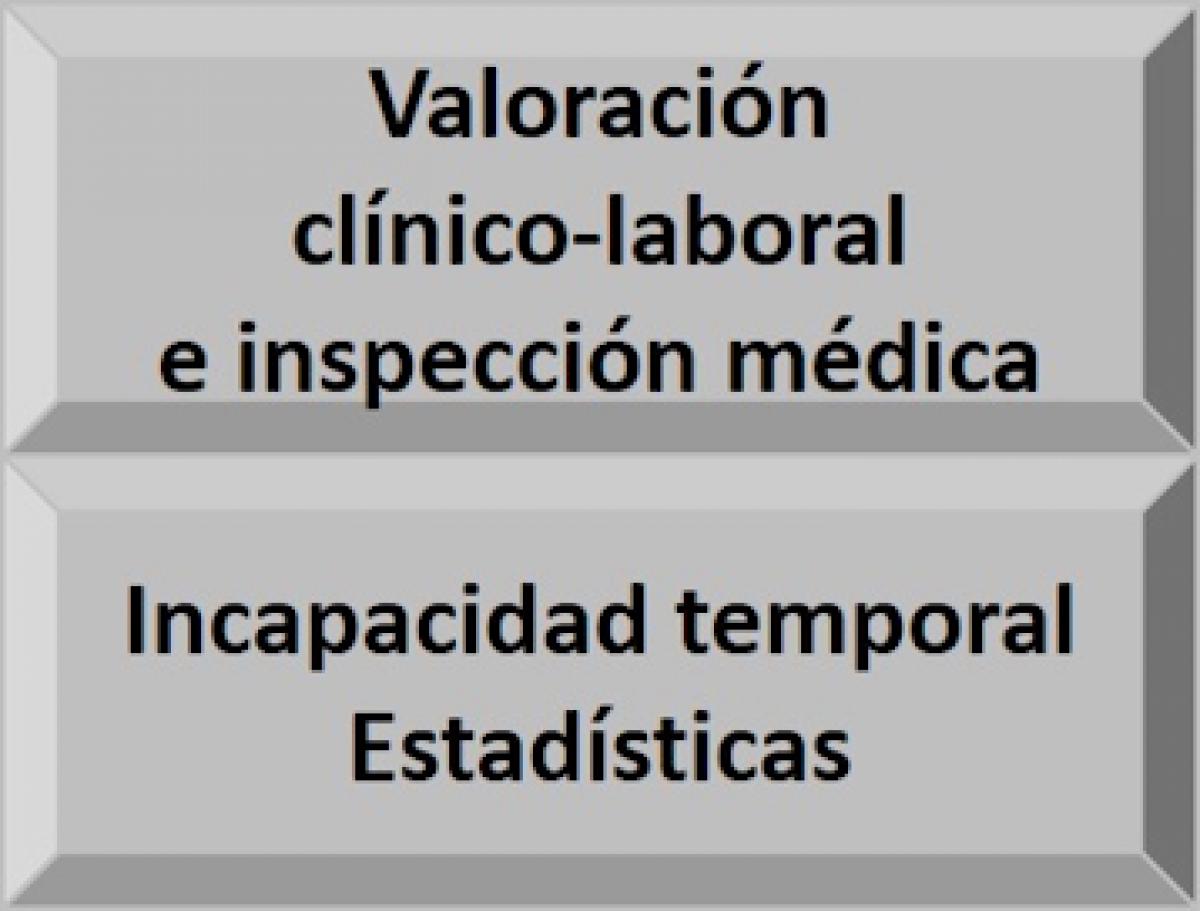 VALORACIÓN CLINICO LABORAL E INSPECCIÓN MÉDICA