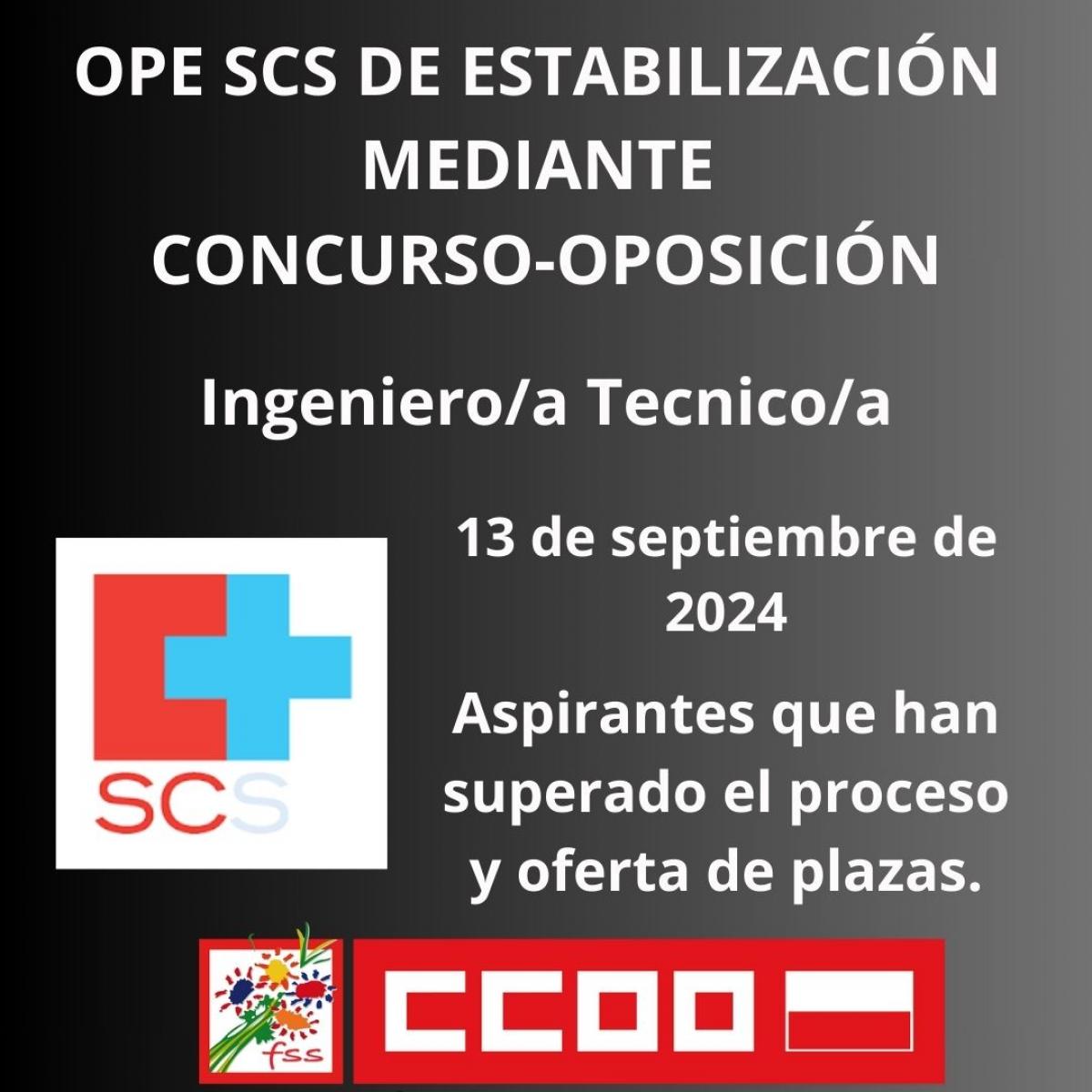 OPE estabilizacin SCS