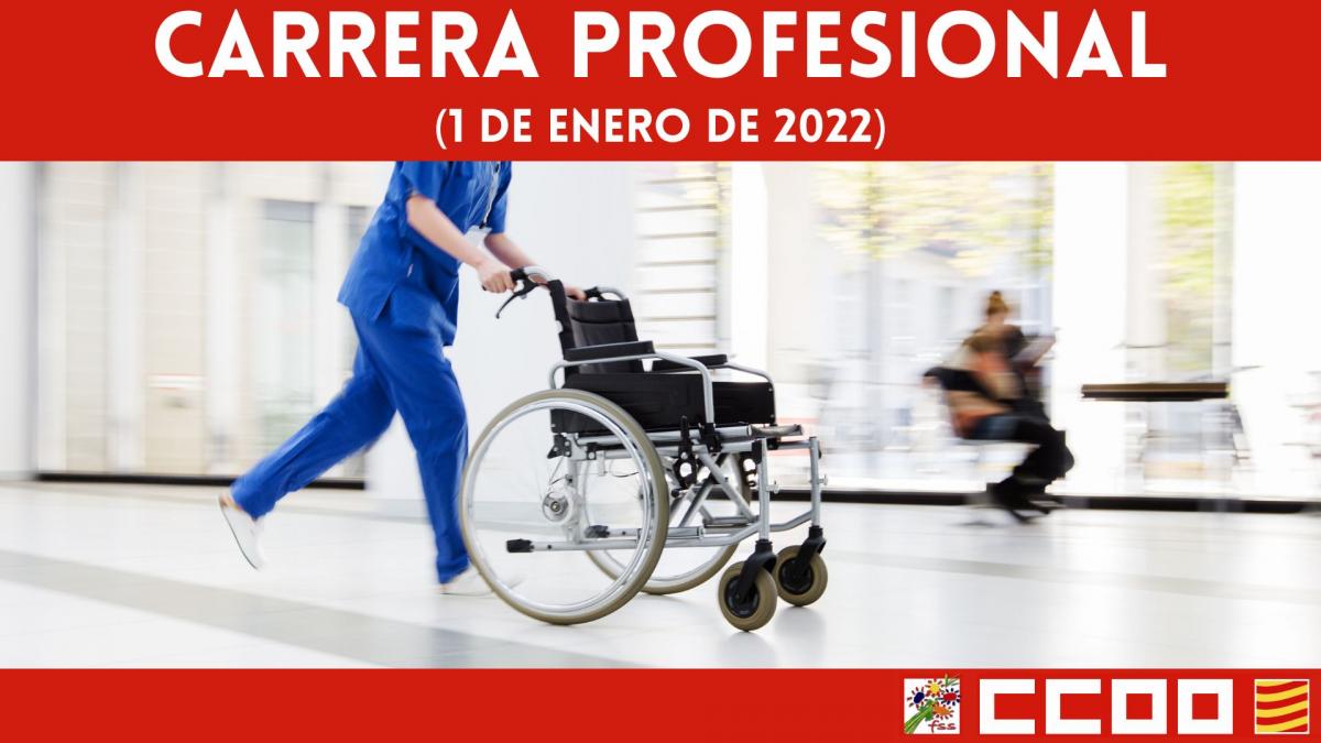 Reconocido el 4 Trimestre de 2021 de Carrera Profesional