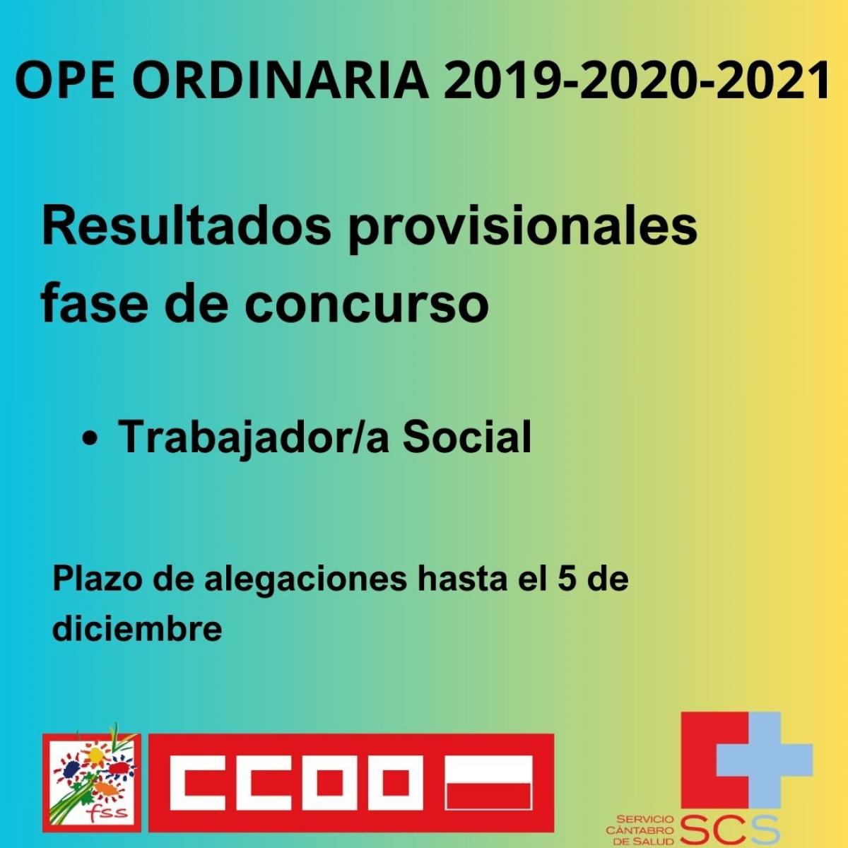 OPE SCS 2019-2020-2021