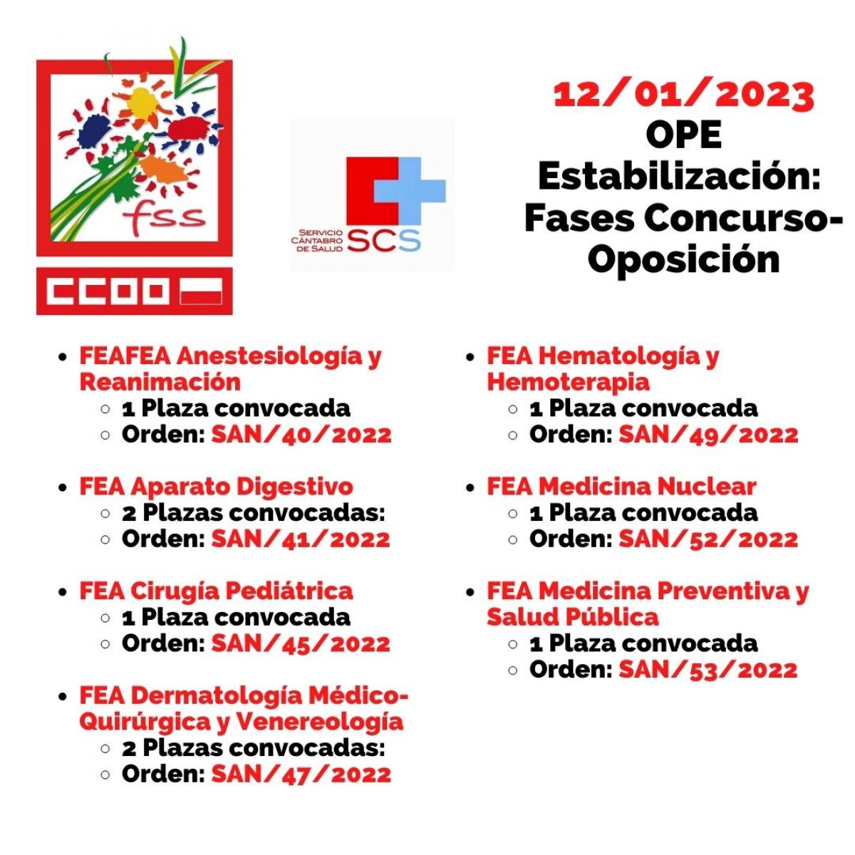 OPE Estabilización, convocatorias 12/01/2023