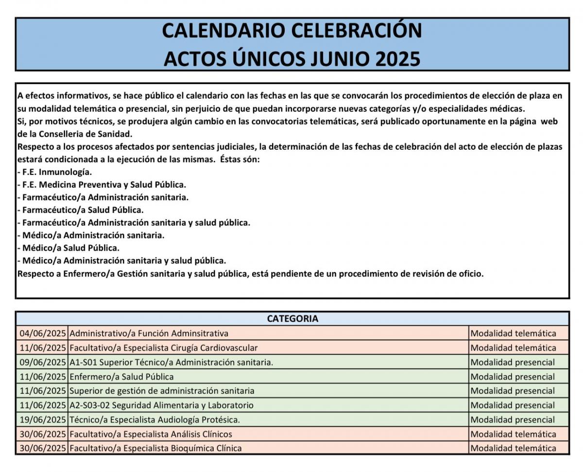 Actos nicos junio