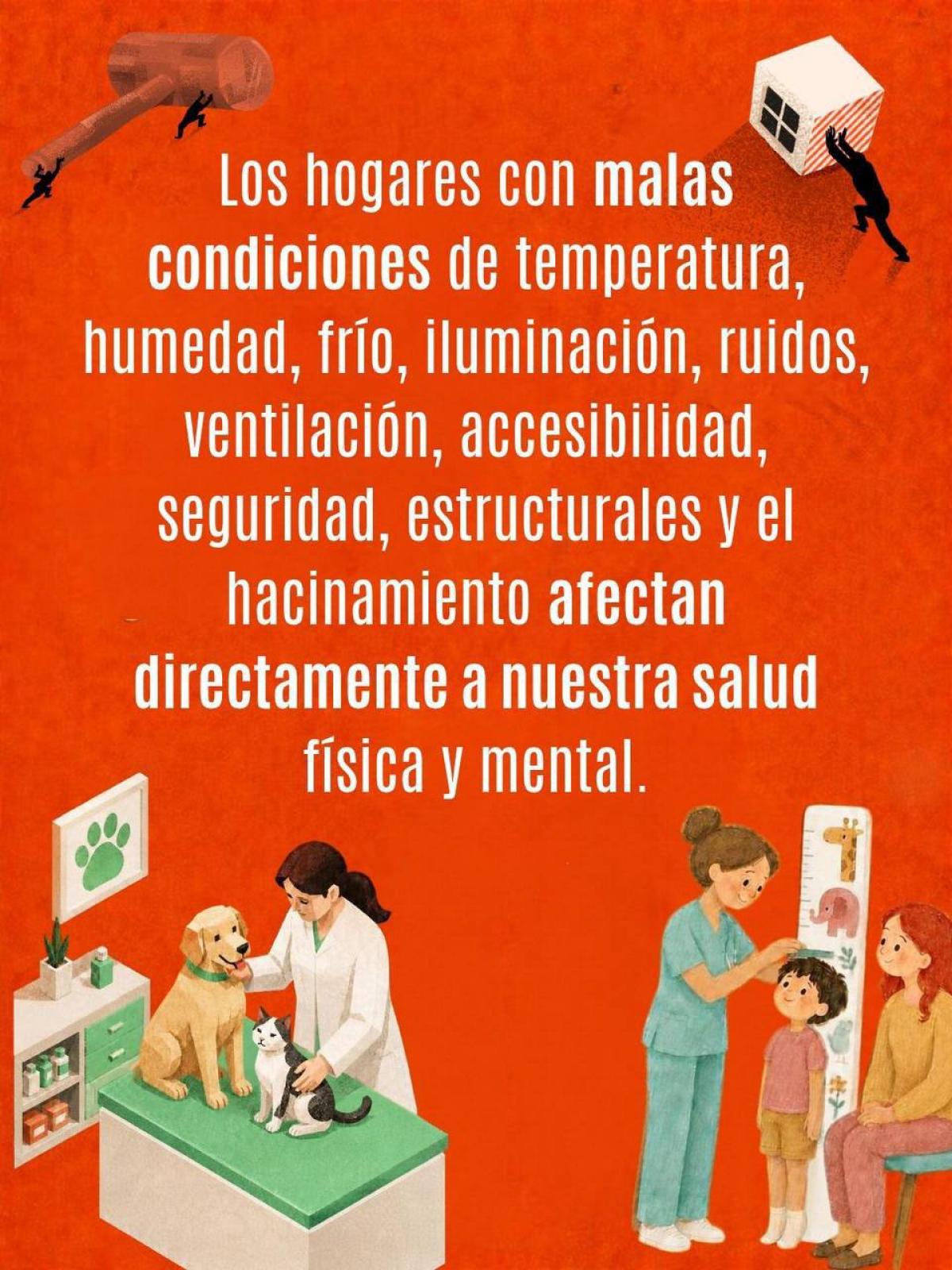 Vivienda y salud