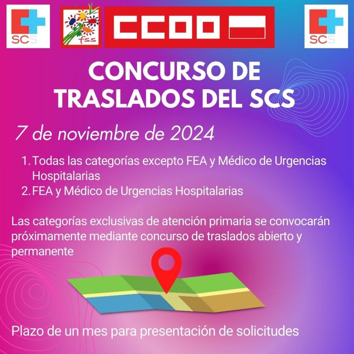 Concurso de traslados del SCS