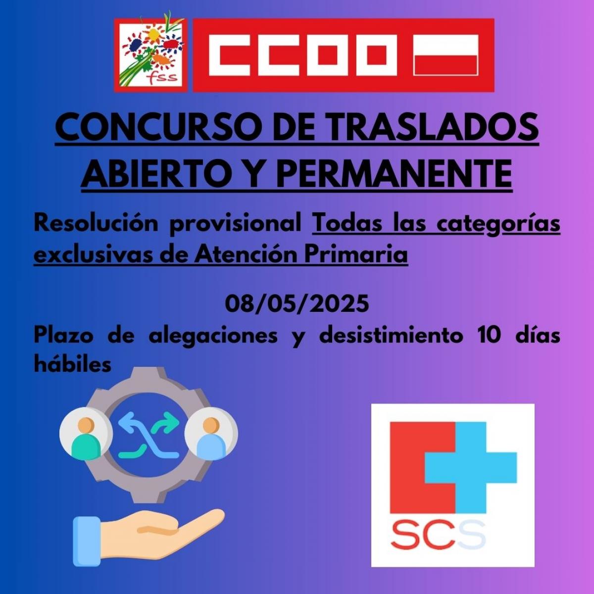 CT Abierto y permanente