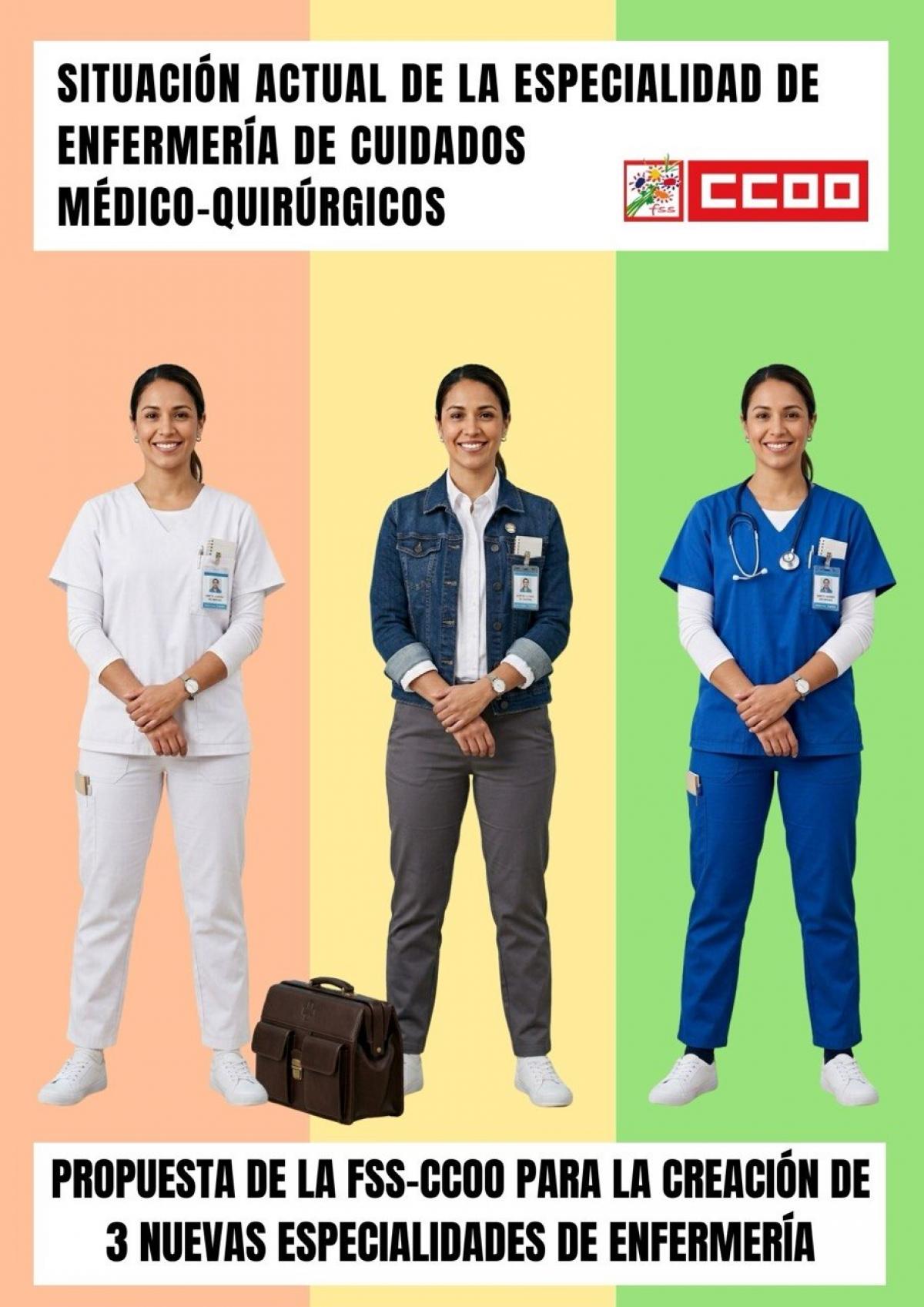 Propuesta de la FSS-CCOO para adaptar la especialidad de Enfermería de Cuidados Medico-Quirúrgicos
