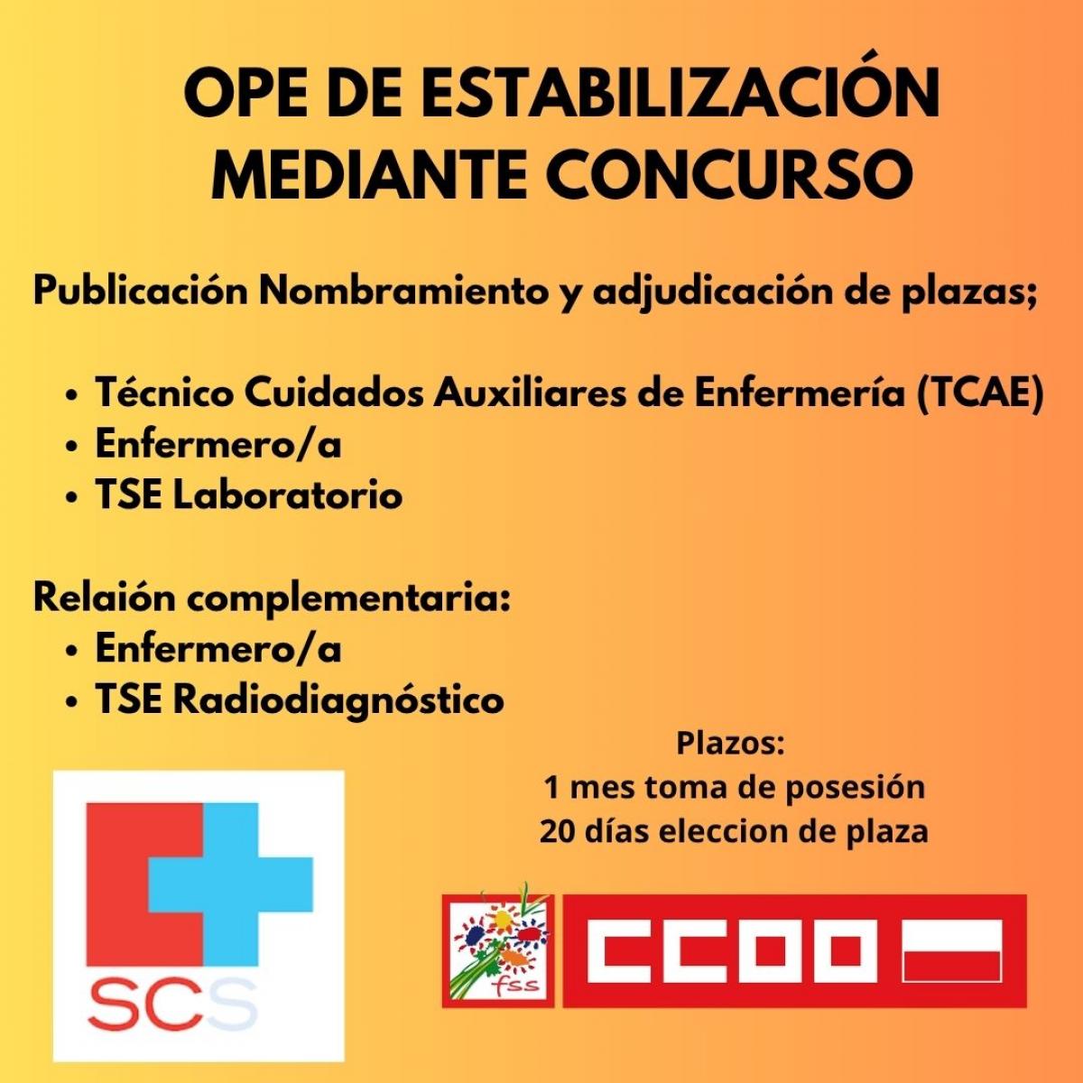 OPE SCS Estabilizacin