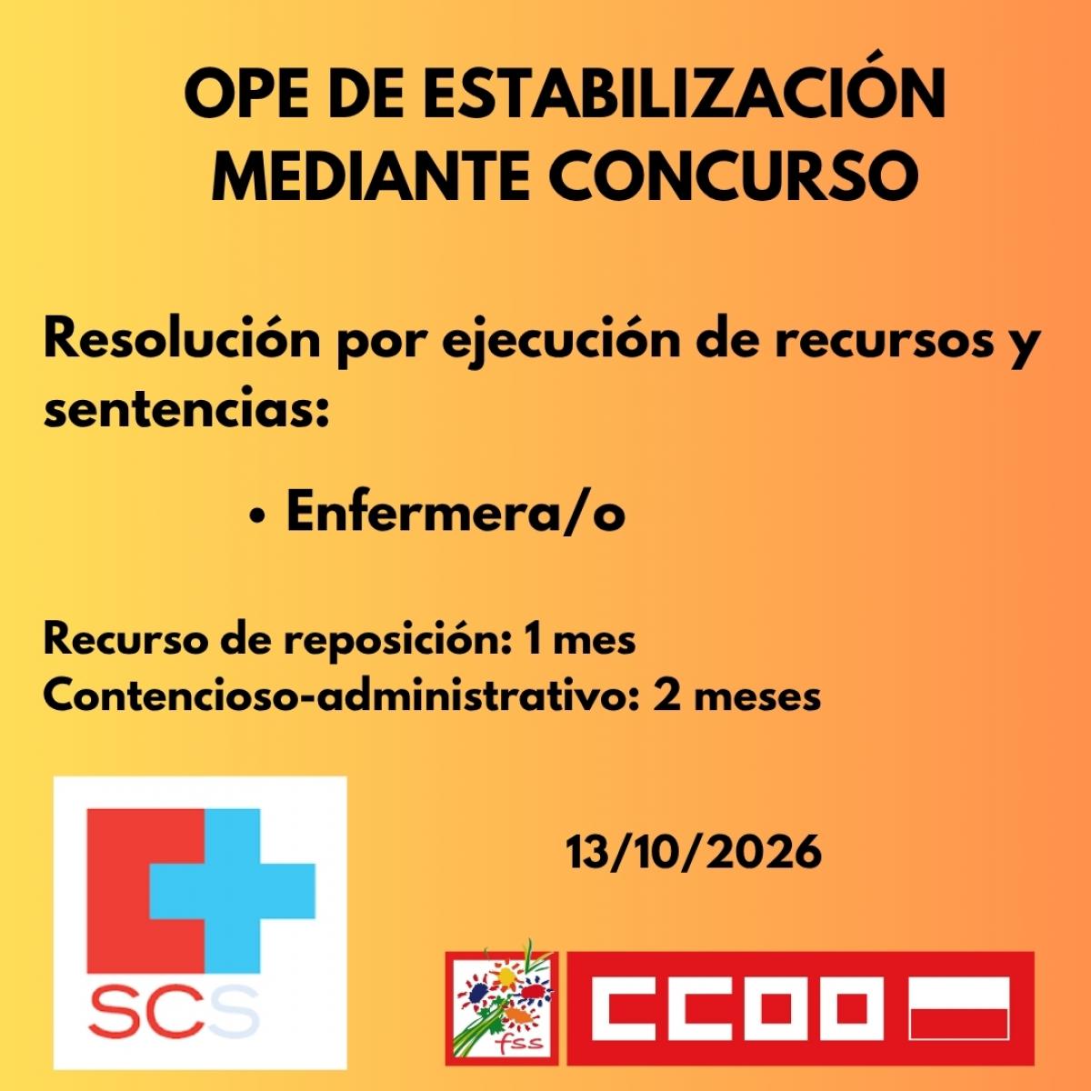 Ejecución de sentencias OPE estabilización enfermería