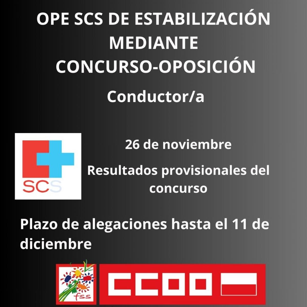 OPE estabilizacin SCS