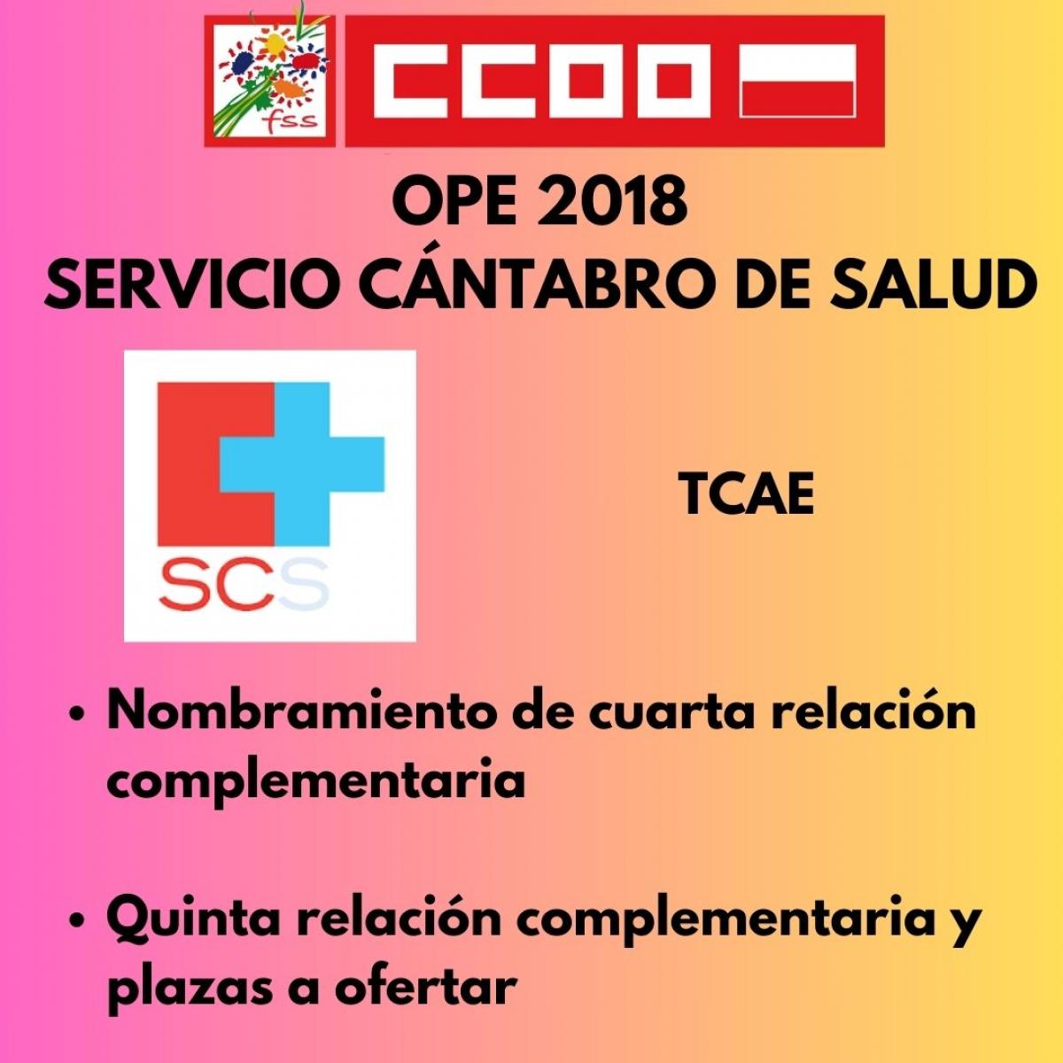 ope estabilizacin