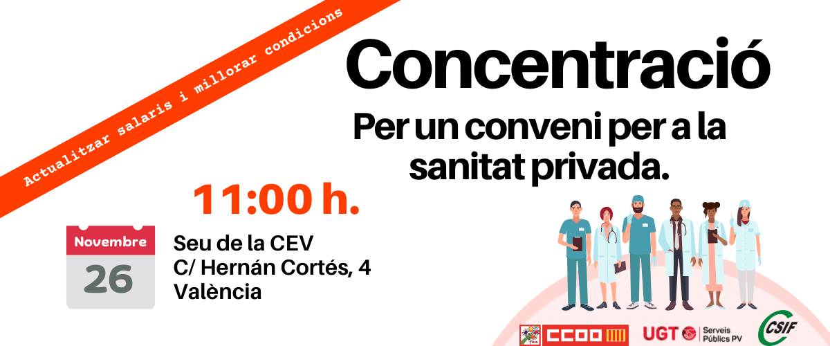 Concentració sanitat privada