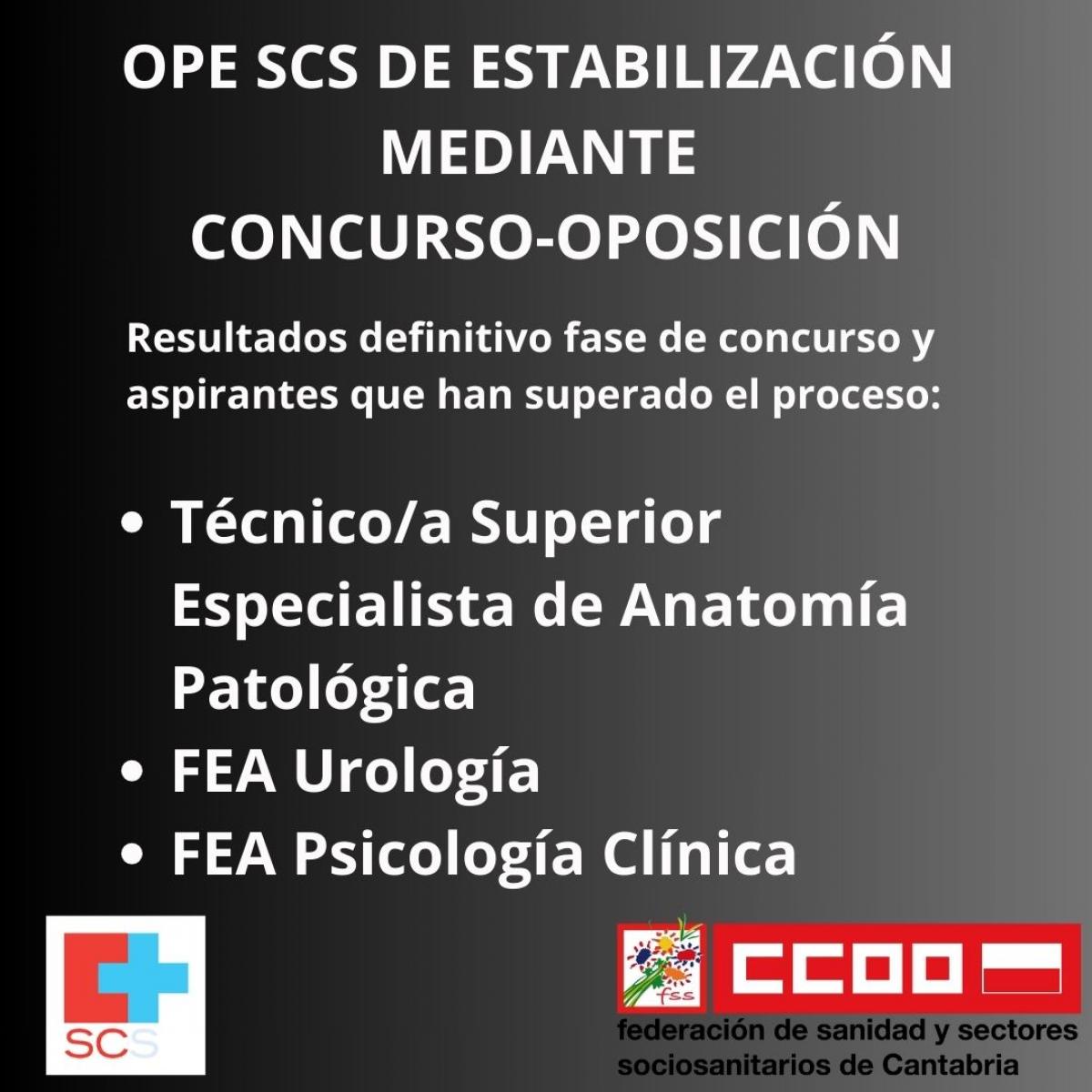 OPE definitivo concurso