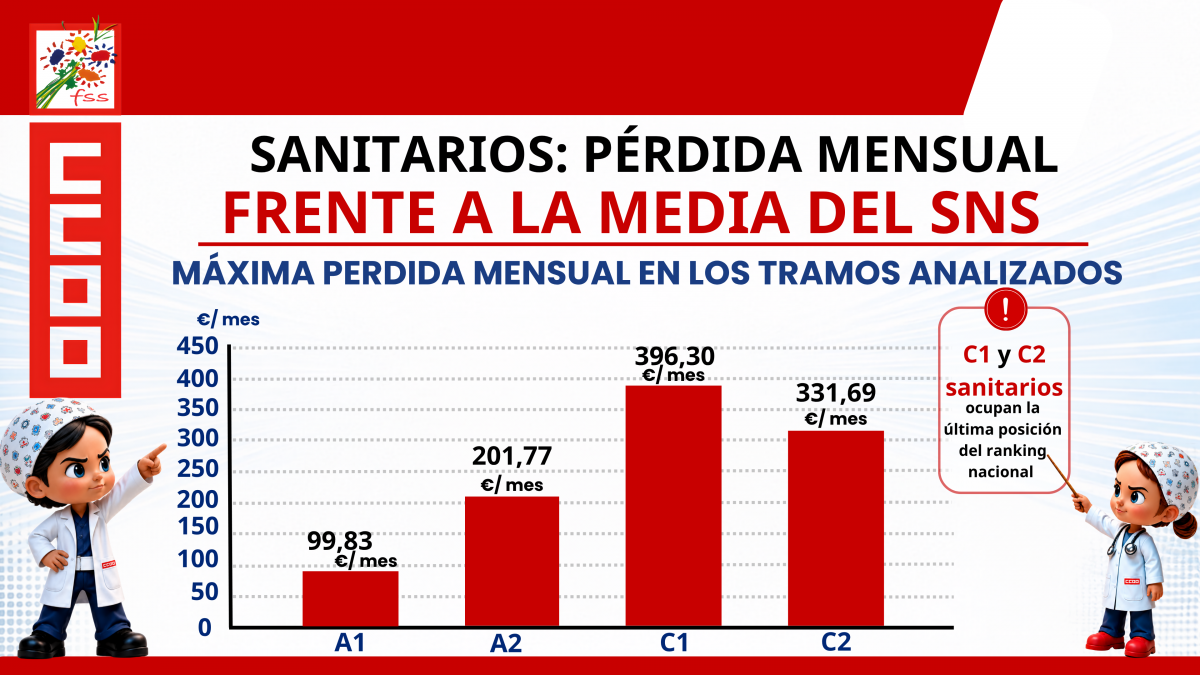 #sacylALaCola #17de17