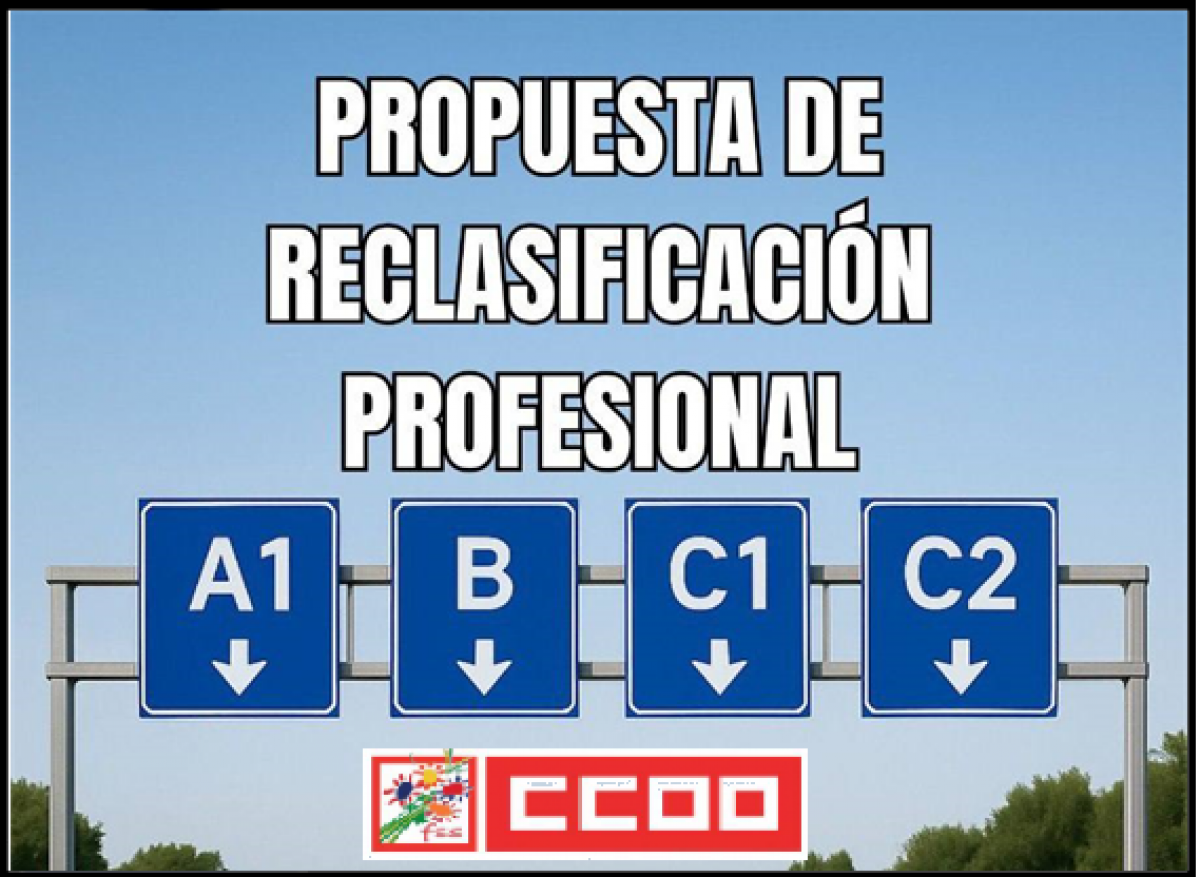 propuesta reclasificación