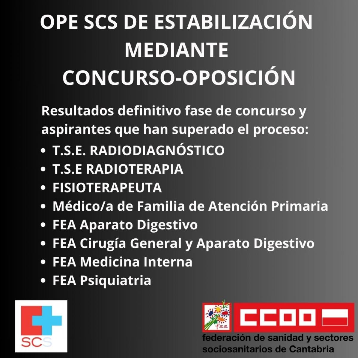 Defintivo Concurso oposicion