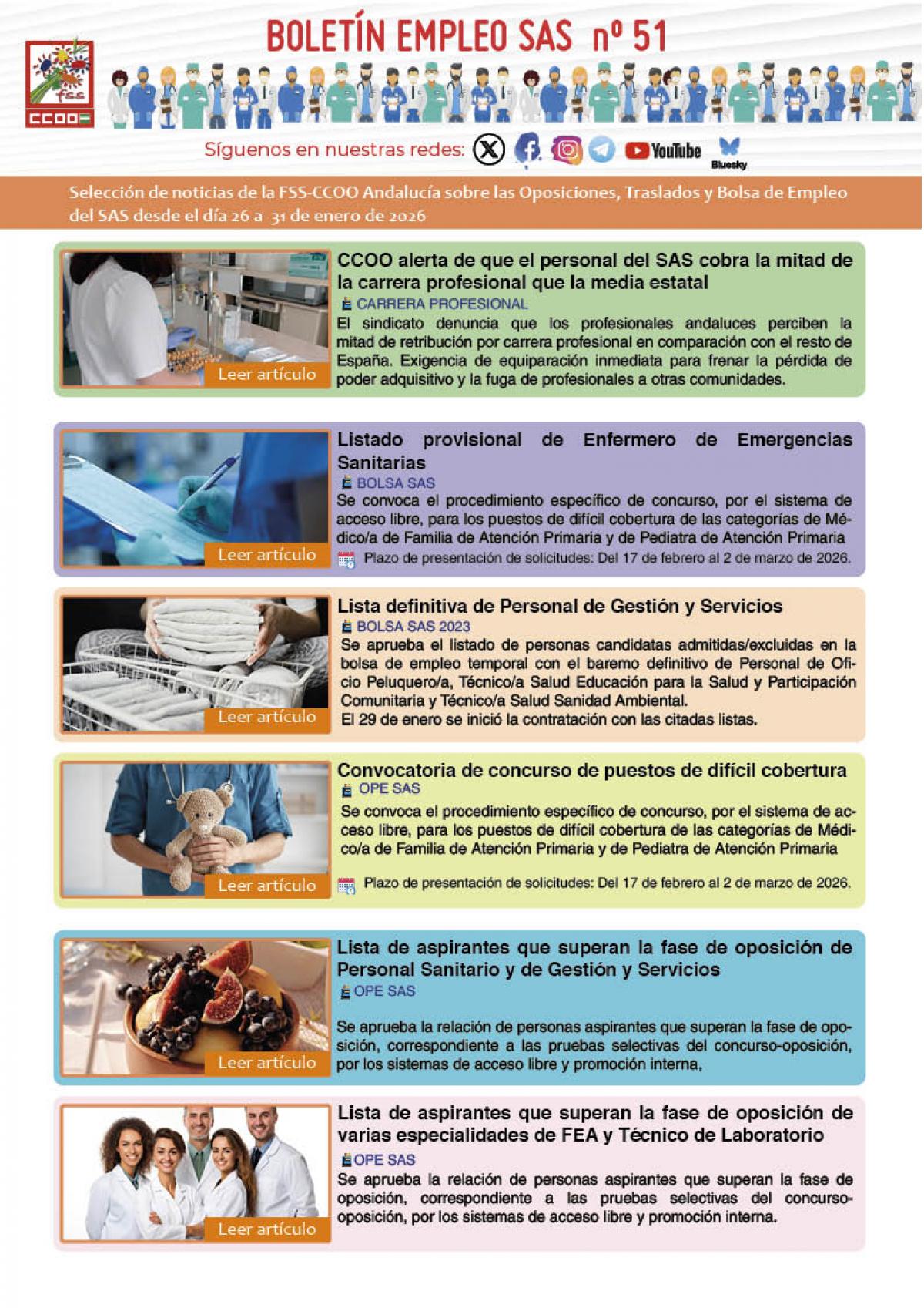 BOLETÍN EMPLEO SAS Nº 51