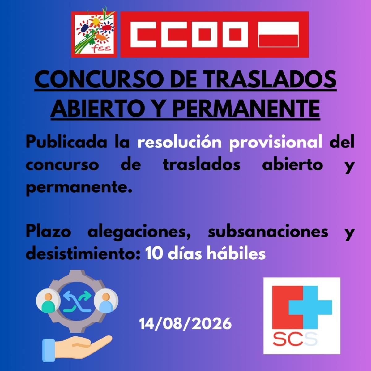 Resolución provisional concurso de traslados abierto y permanente