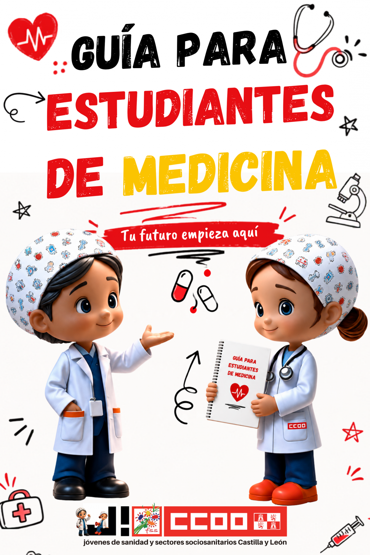 Resumen Guía Estudiantes de Medicina CyL 2026