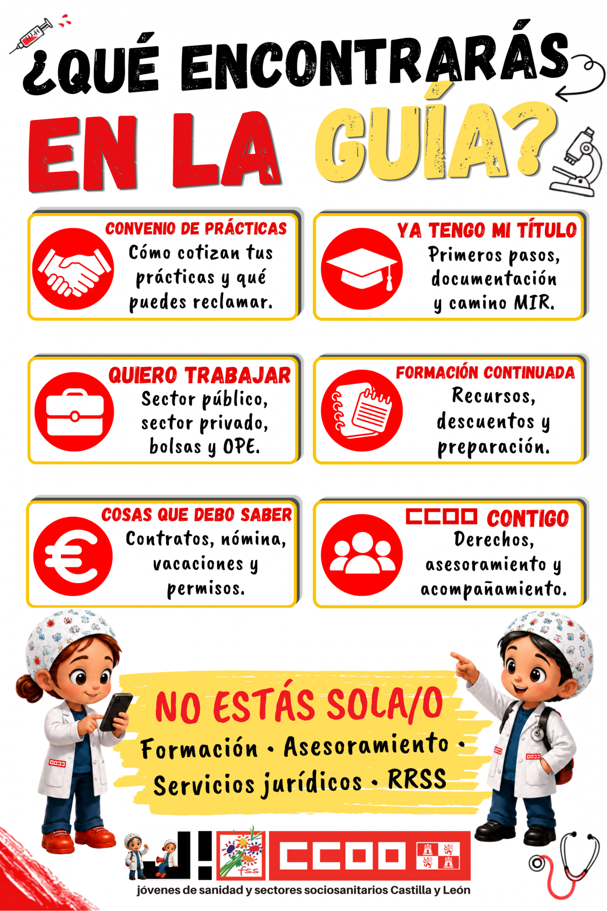 Resumen Guía Estudiantes de Medicina CyL 2026
