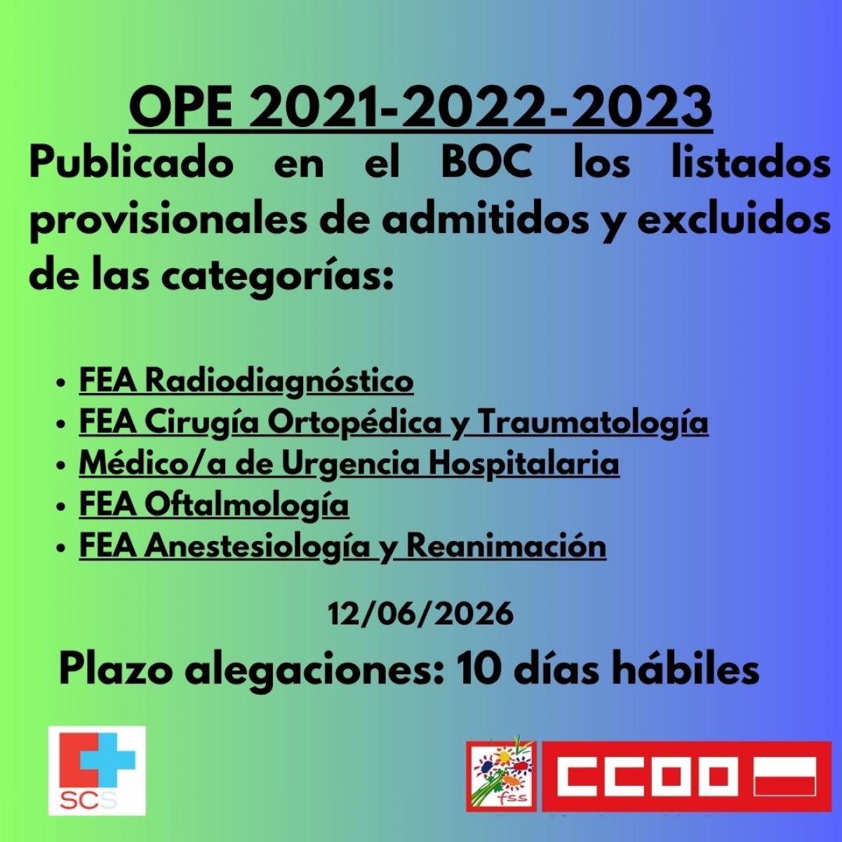 OPE 21-22-23
