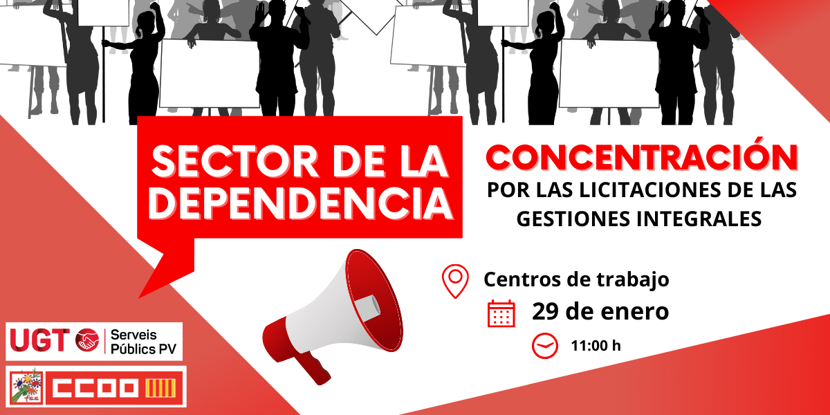 Concentracin gestiones integrales