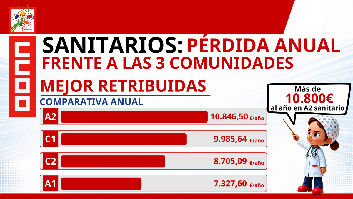 #sacylALaCola #17de17